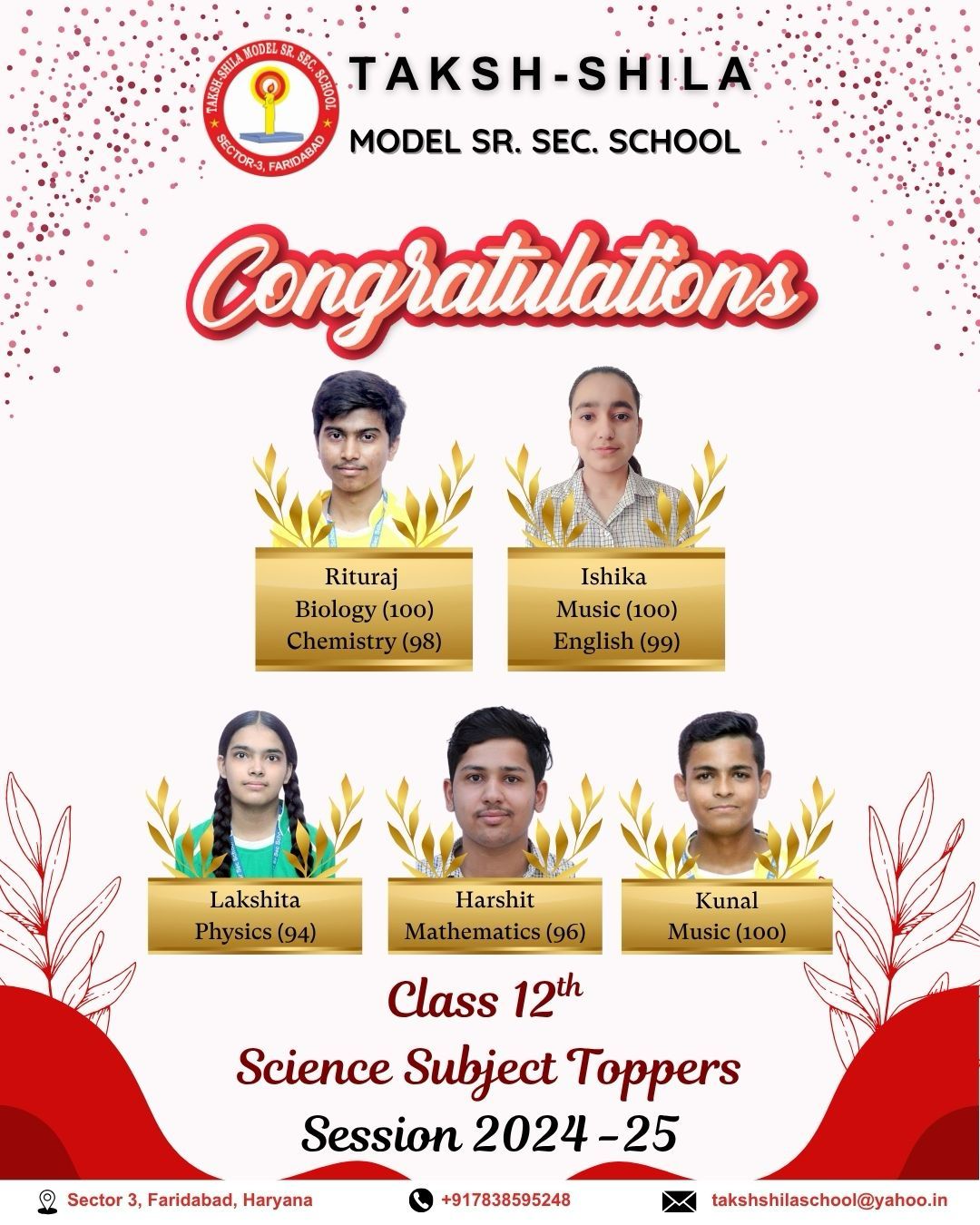 best school in faridabad top in 12th results